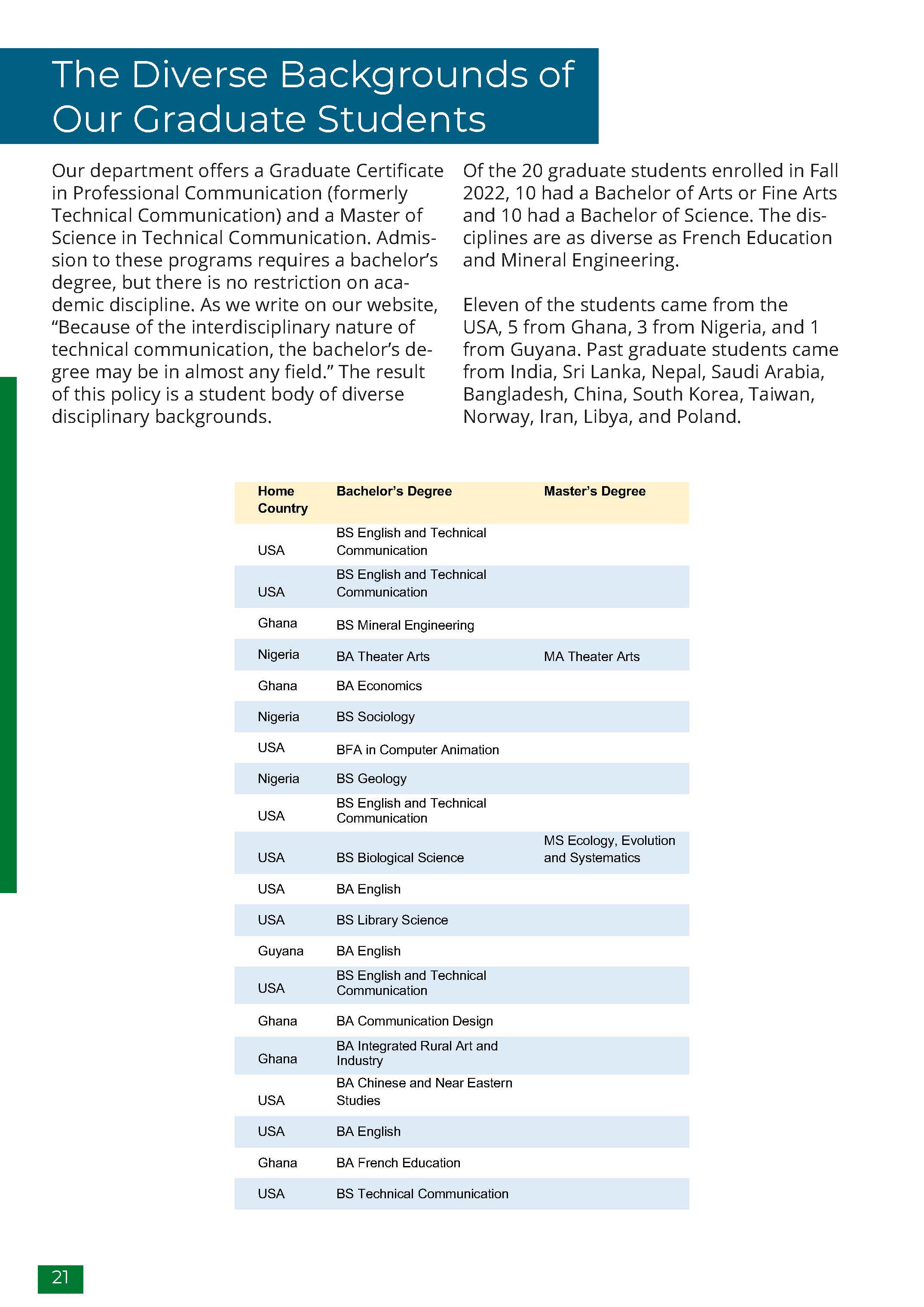 design by nyana evans 1